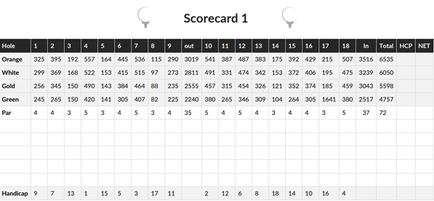 Golf Scorecard